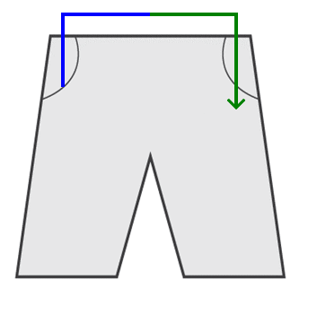 Pants Graph
